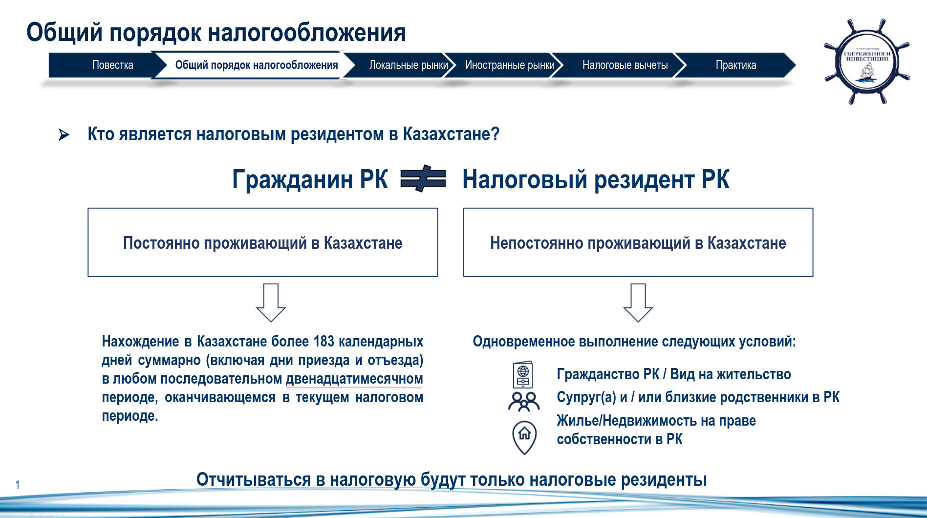 Корректировка проекта после экспертизы